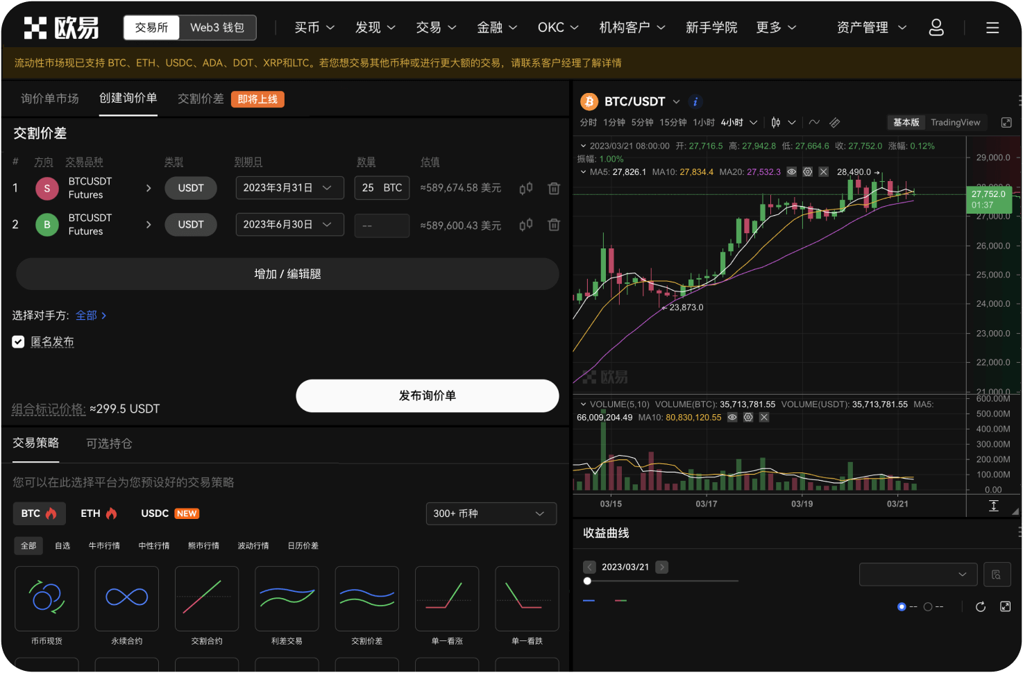 风险投资区的项目一定会赚钱吗